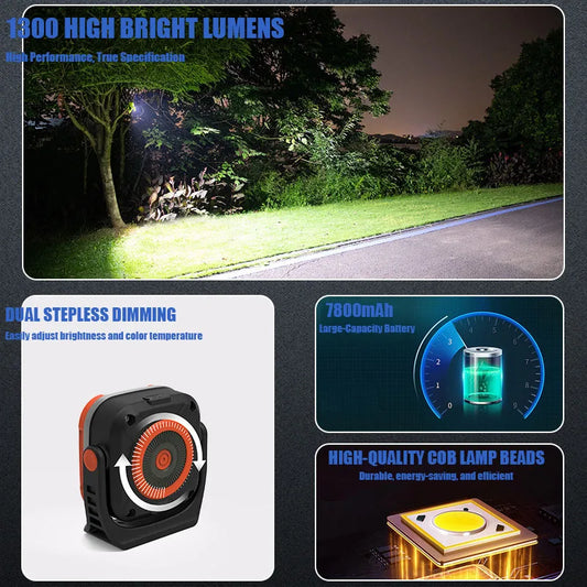 VOLODYMYR Camping Light Camp LED Rechargeable Tent Super Bright Camping Lamp Emergency Outdoor Lighting for Car Repair Checking
